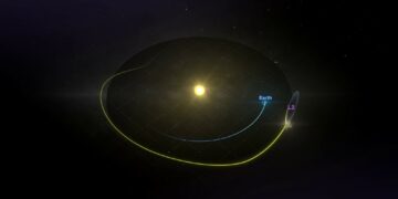 Le traiettorie per rifornire i telescopi spaziali in orbita attorno a L2