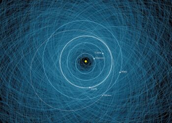 Diagramma delle orbite di 2 200 oggetti potenzialmente pericolosi calcolati dal Center for Near Earth Object Studies (CNEOS) del JPL. Evidenziata è l'orbita del doppio asteroide Didymos, l'obiettivo della missione Double Asteroid Redirect Test (DART) della NASA. Credits: NASA/JPL-Caltech
