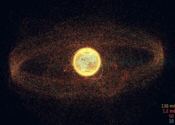 Rappresentazione a colori dei detriti di varie dimensioni e satelliti attivi in orbita intorno alla Terra all'agosto 2024. Credits: ESA