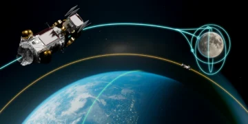 Intuitive Machines si espande oltre il mercato lunare. Analisi Q2 2025 – Space Stocks