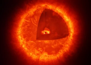 Rappresentazione artistica di una Black Hole Star (non in scala). Il ritaglio mostra il buco nero centrale con il disco di accrescimento che lo circonda. Ciò che rende questa una BHS è l'involucro circostante di gas. Credits: MPIA/HdA/T. Müller/A. de Graaff