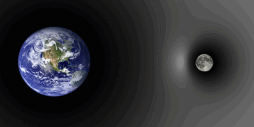 Simulazione del campo gravitazionale della Terra e della Luna. Credits: J.Gabás Esteban
