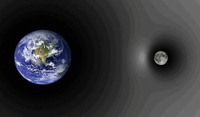 Simulazione del campo gravitazionale della Terra e della Luna. Credits: J.Gabás Esteban